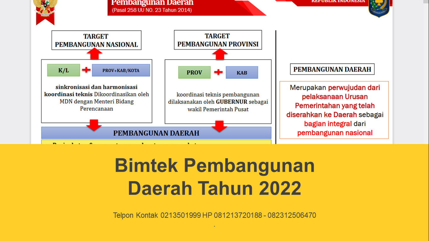 Bimtek Pembangunan Daerah Tahun 2022