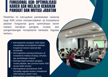 Pelatihan Nasional Uji Kompetensi Jabatan Fungsional ASN: Optimalisasi Karier ASN Melalui Kenaikan Pangkat dan Mutasi Jabatan